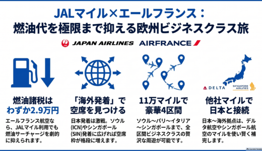 【JALマイル攻略】燃油代を激減！エールフランス航空ビジネスクラスで巡るヨーロッパ発券テクニック